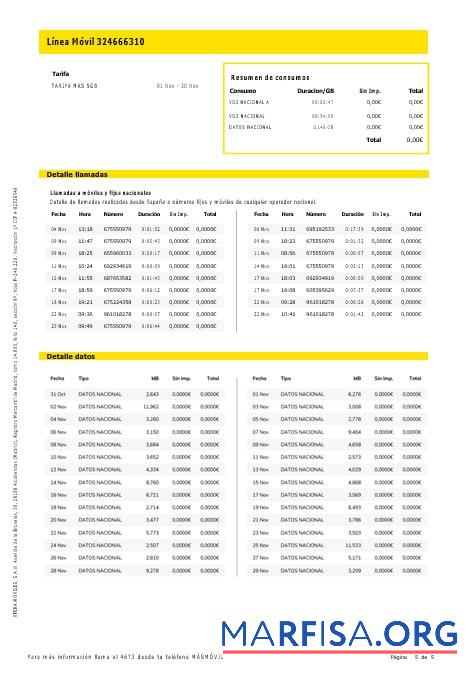 Downloadable Spain Masmovil internet and mobile utility bill Word and PDF formats, 5 pages.. download for verification